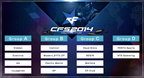 常见的触控 常见的触控